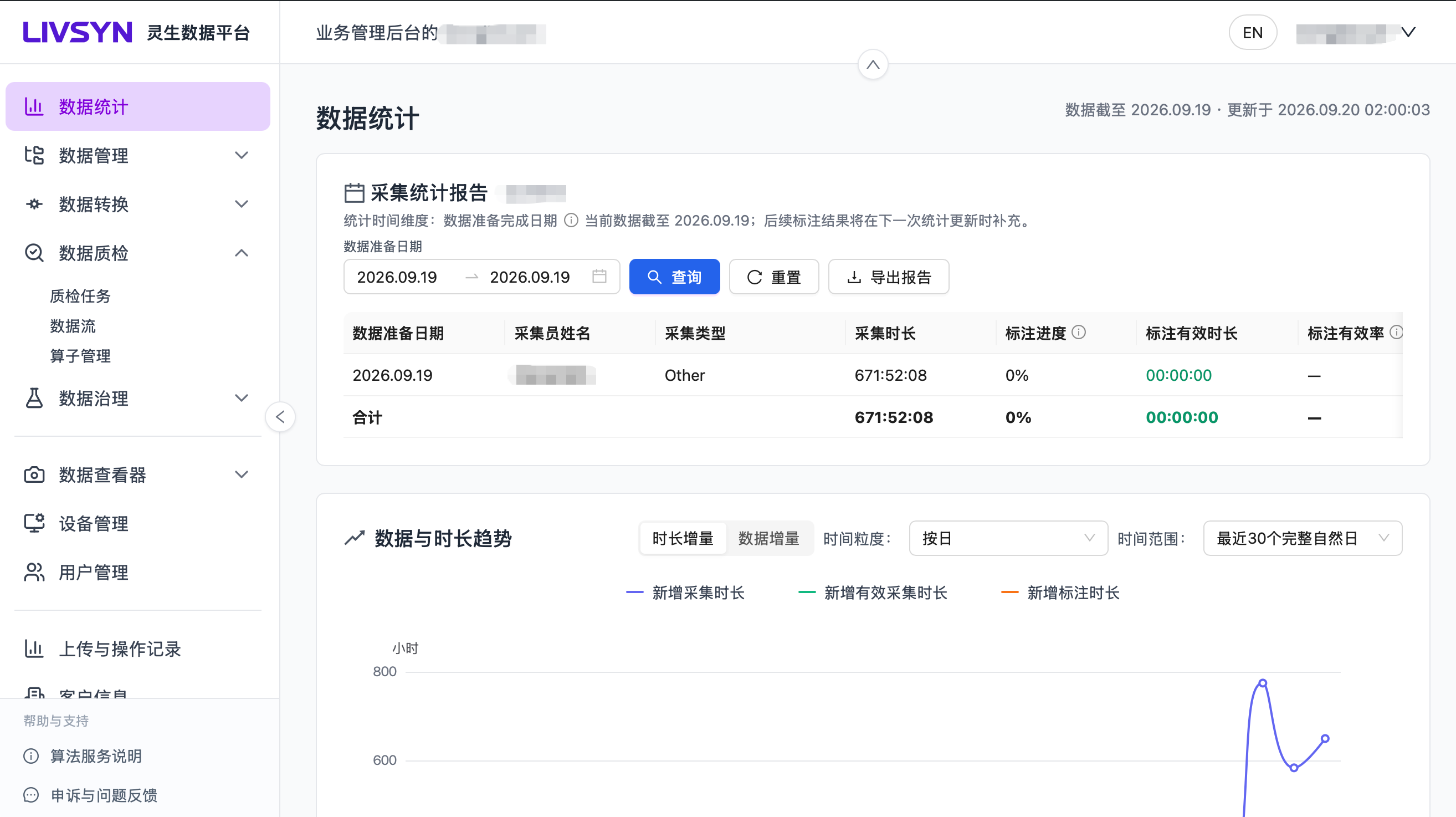 LDP data platform interface